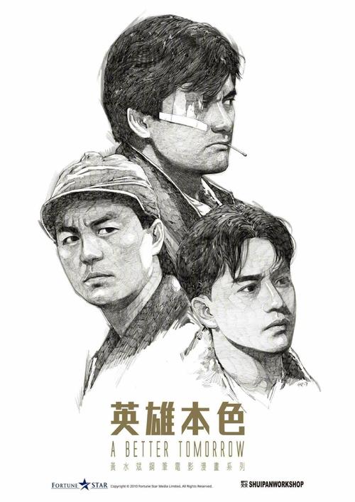匈牙利身份证怎么买到
